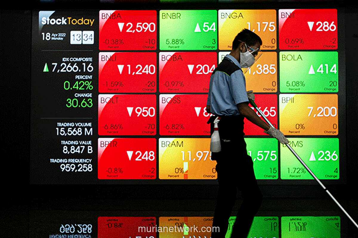 IHSG Berpeluang Koreksi, Analis Ingatkan Waspada Level 7.945
