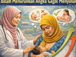 Konselor Laktasi: Pendamping Kunci yang Selamatkan Masa Menyusui
