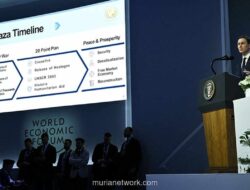 Bosnia hingga Gaza: Cermin Kelam Perdamaian yang Dipaksakan