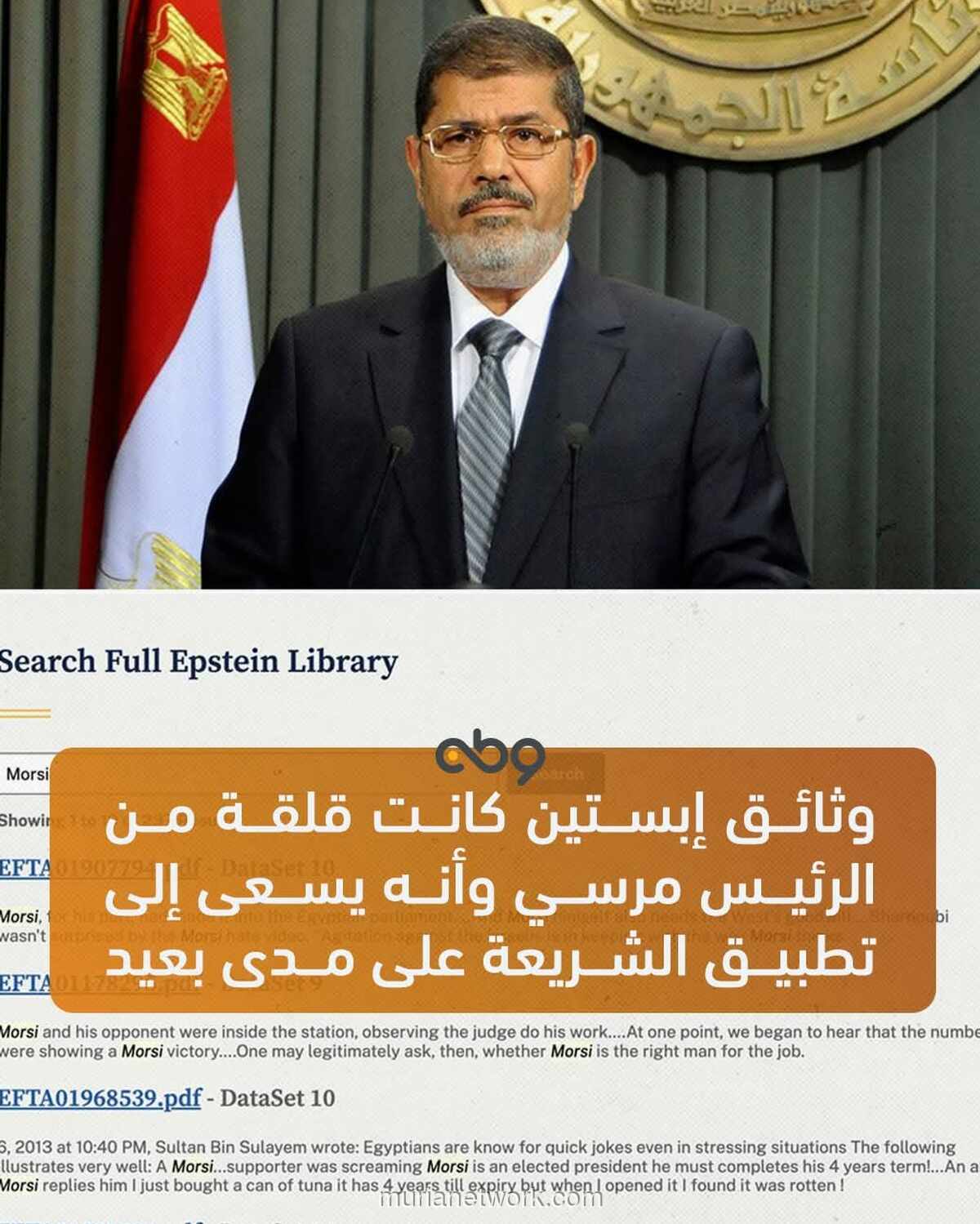 Dokumen Epstein Ungkap Pengawasan Ketat terhadap Mohamed Morsi