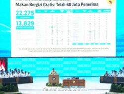 Prabowo Soroti Kritik Makan Bergizi Gratis: White House Sedang Pelajari Program Kita