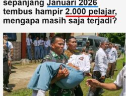 Program Makan Bergizi: Antara Klaim Davos dan Keracunan yang Terus Berulang