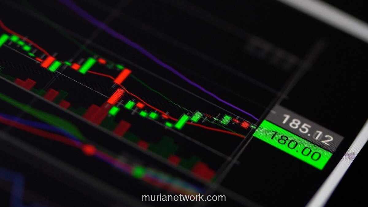 Analis Sucor: Saham Unggulan Tertekan Jauh di Bawah Nilai Wajar