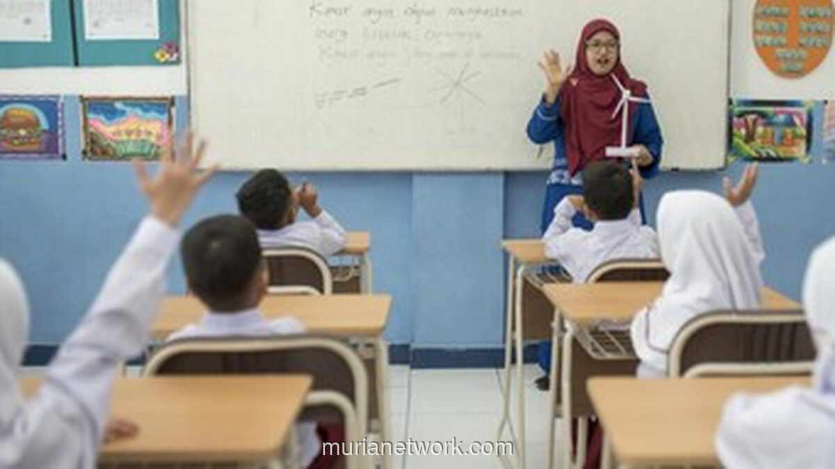 Libur Lebaran 2026 Jatuh Awal, Sekolah Libur 16-27 Maret