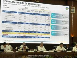 Defisit APBN Januari 2026 Capai Rp54,6 Triliun, Menkeu: Masih Terkendali