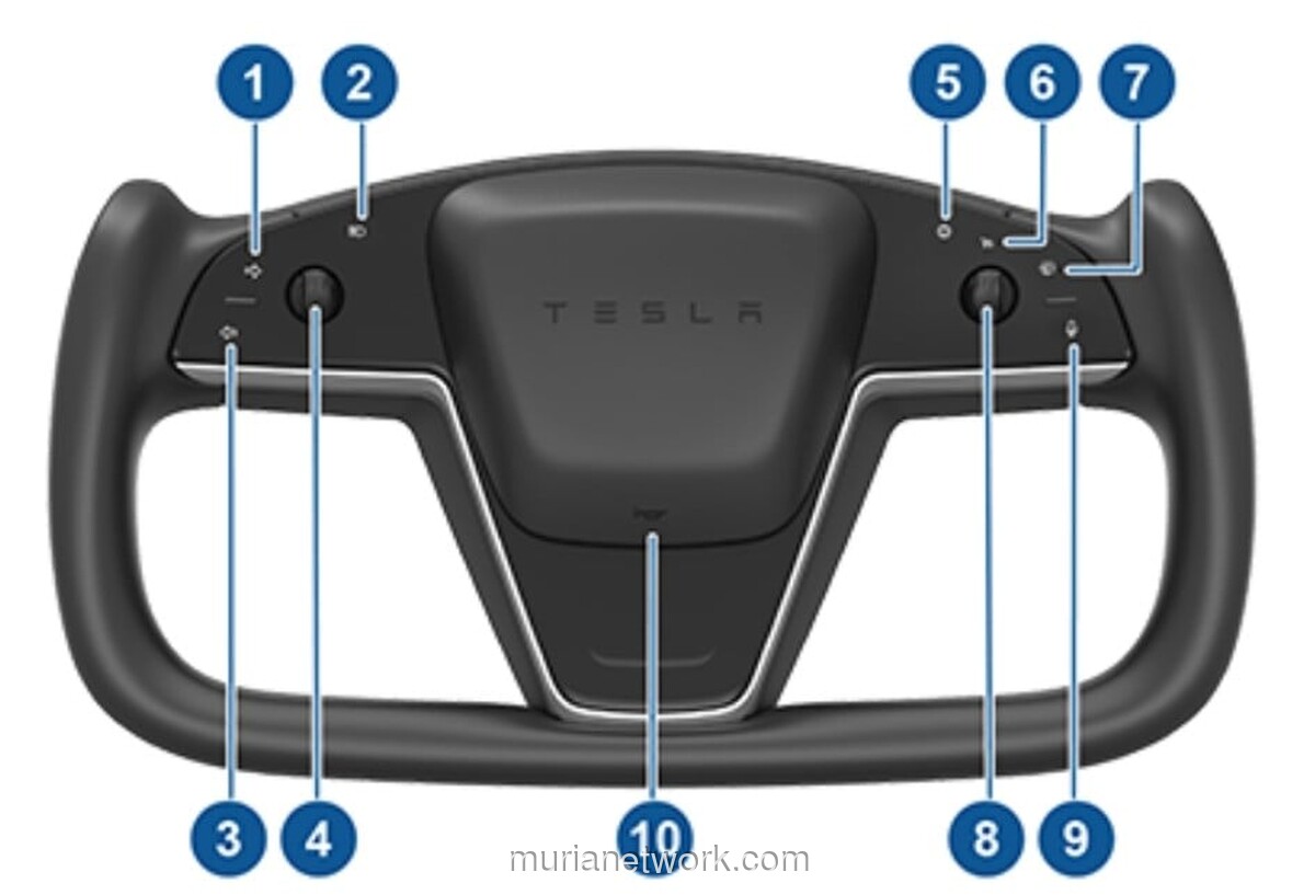 China Siap Larang Kemudi Yoke pada Mobil Listrik Mulai 2027