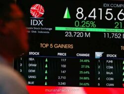IHSG Diproyeksikan Menguat ke 8.440, Analis Imbau Waspada Koreksi