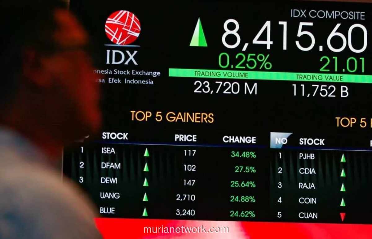 IHSG Berpeluang Lanjutkan Penguatan, BNI Sekuritas Rekomendasikan Enam Saham
