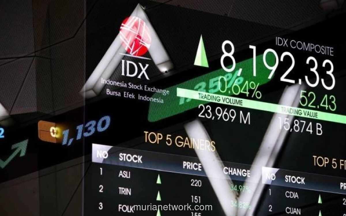 IHSG Berpeluang Rebound Hari Ini, Asal Bertahan di Atas Level 8.160