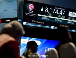 IHSG Menguat 0,66% di Awal Perdagangan, Sektor Energi Jadi Penggerak