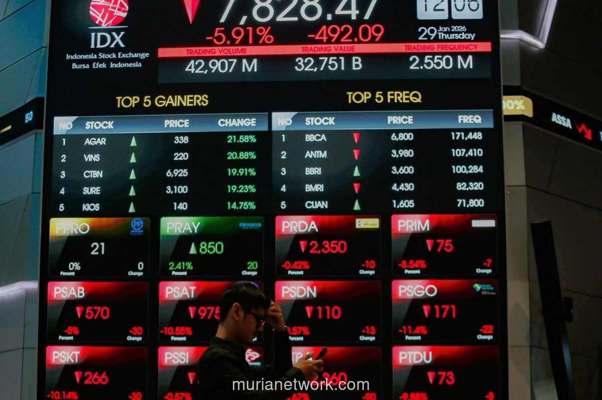Analis Proyeksikan IHSG Lanjutkan Koreksi, Pantau Level Support 7.712