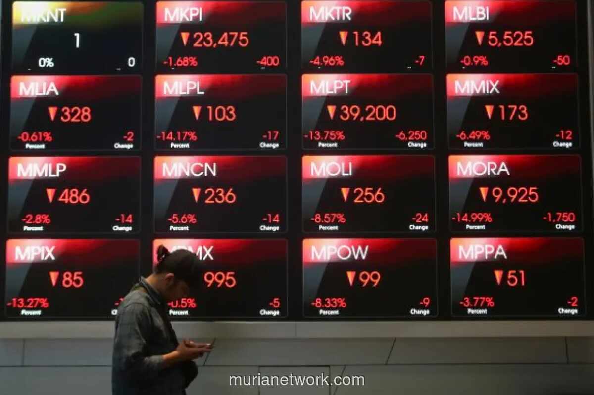 IHSG Diproyeksikan Tertekan Jelang Akhir Pekan Panjang