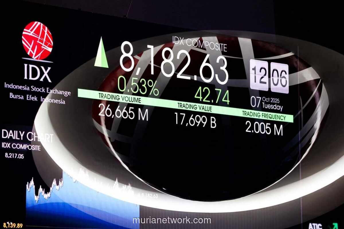 IHSG Melonjak 99,87 Poin, Sentimen Positif Warnai Seluruh Sektor