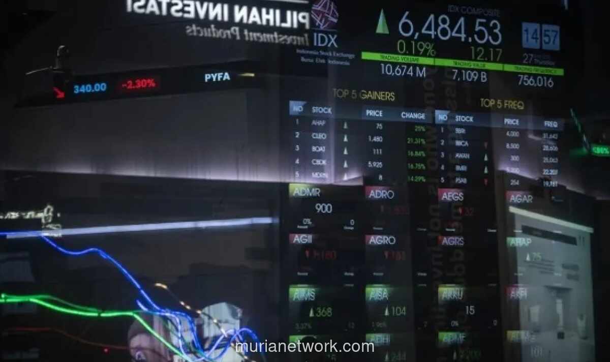 IHSG Menguat 0,45% di Tengah Ketegangan Perdagangan Global