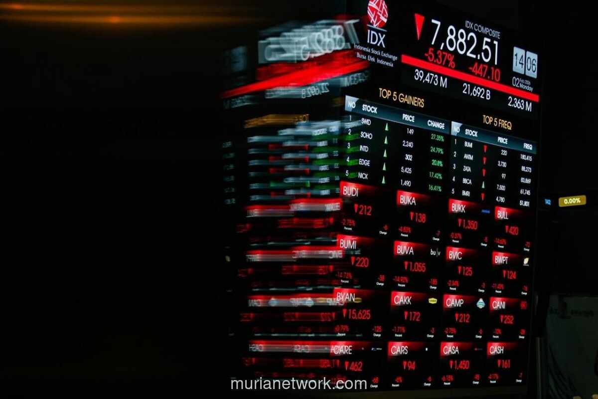 IHSG Anjlok 2,83%, Seluruh Sektor Terkena Tekanan Jual