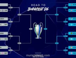 Drawing Liga Champions 2025-2026 di Nyon Tentukan Jalan Menuju Final Budapest