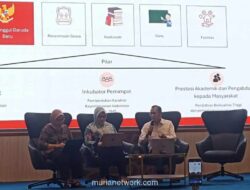 Pendaftaran Guru SMA Unggul Garuda Baru Ditutup, 96 Lowongan untuk Empat Sekolah Baru