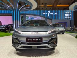 Penjualan Mobil Listrik Melonjak Tiga Kali Lipat pada Januari 2026