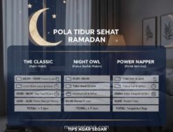 Tips Atur Pola Tidur dan Asupan Makanan untuk Jaga Kebugaran Selama Ramadan
