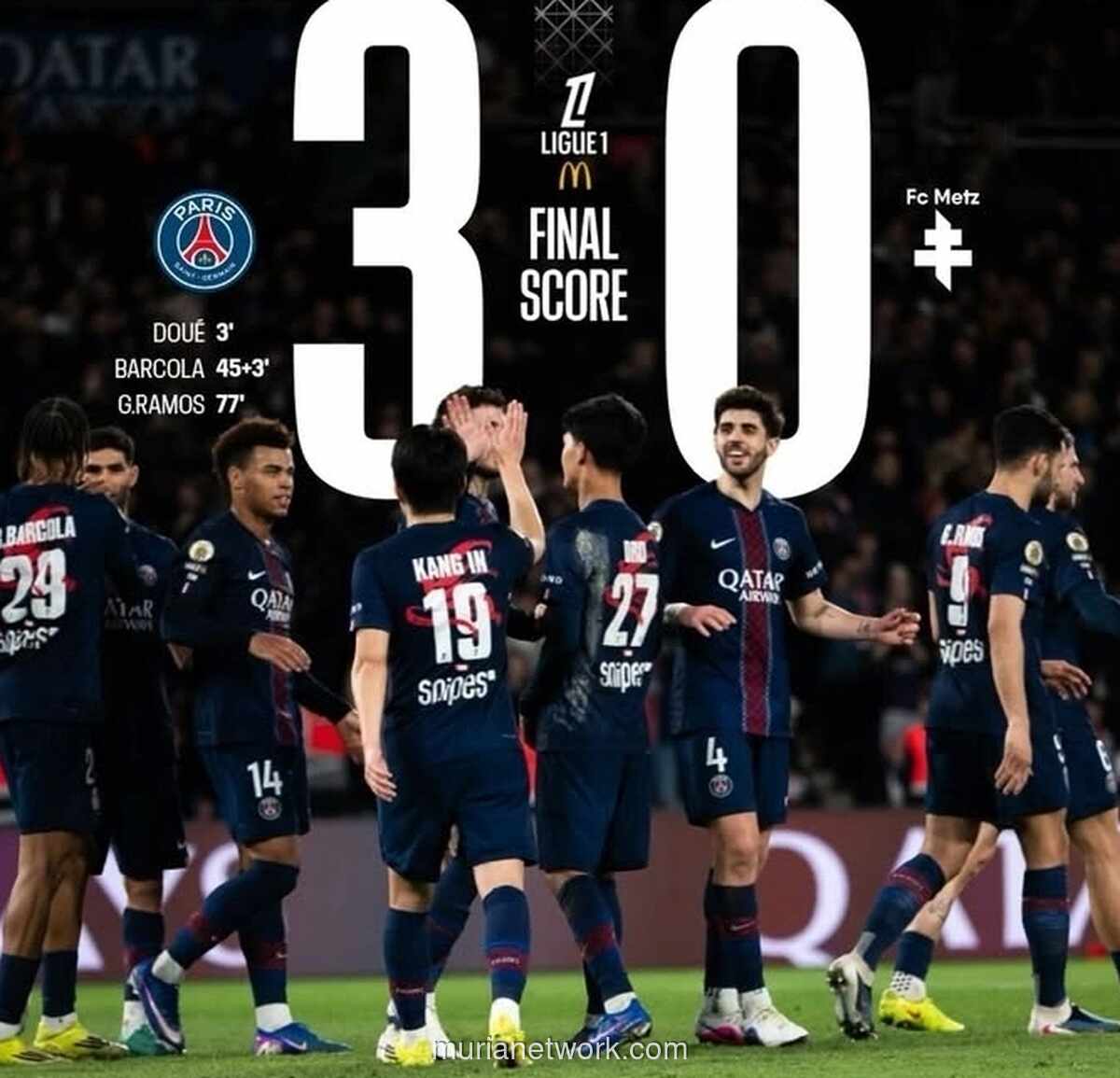 PSG Tundukkan Metz 3-0, Perkuat Puncak Klasemen Ligue 1