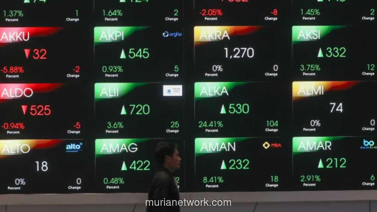IHSG Melemah Tipis ke 8.235, Meski Nilai Transaksi Harian Melonjak 25%