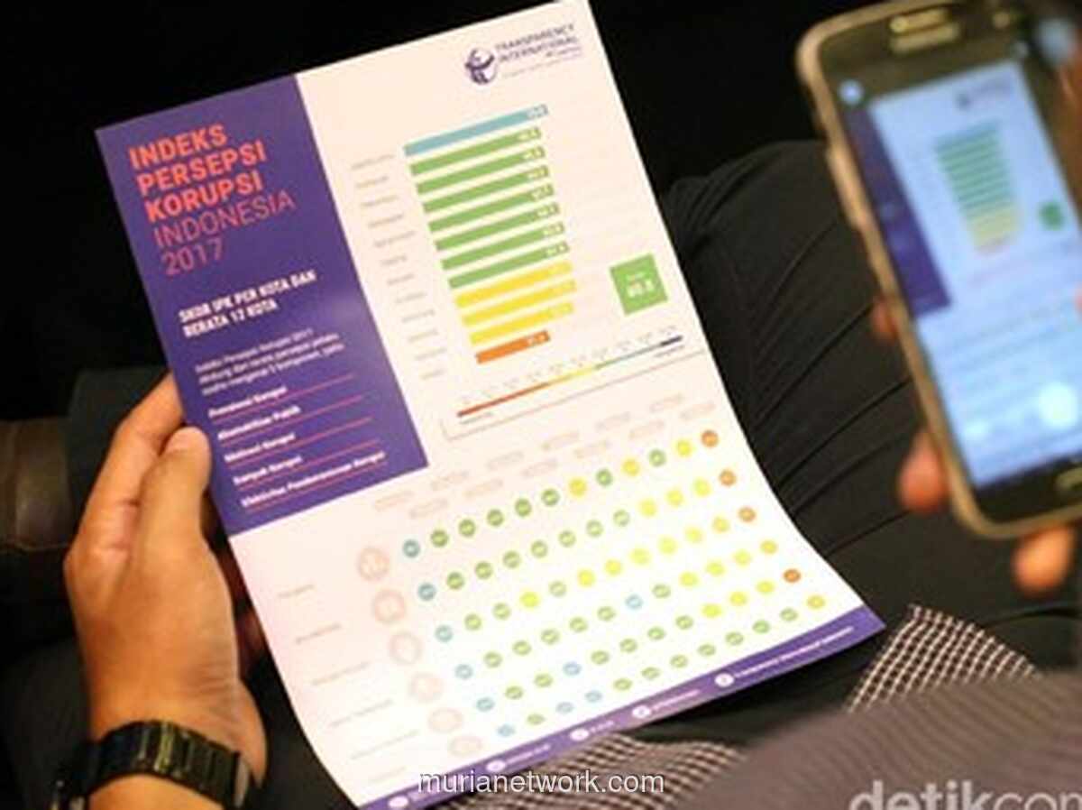 Indeks Korupsi Indonesia Stagnan, Peringkat Global Turun ke Posisi 109