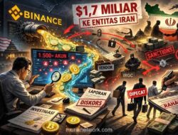 Laporan Ungkap Aliran Dana Terduga Teroris Lewat Binance, Pegawai Penyelidik Malah Diberhentikan