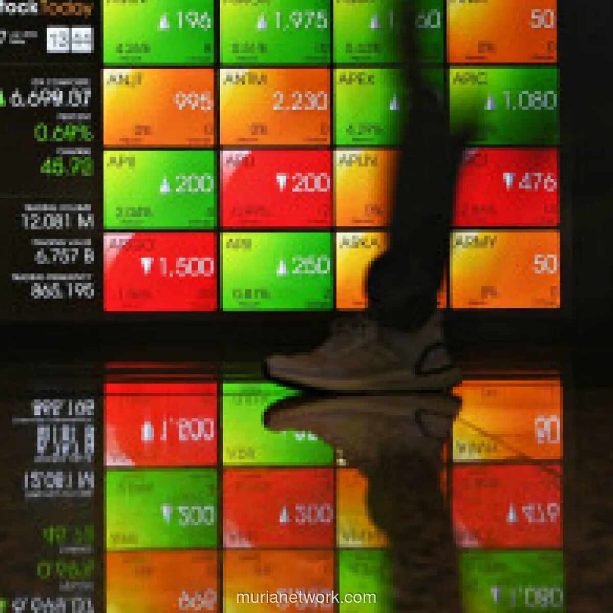 IHSG Melonjak 1,96%, Investor Asing Justru Lakukan Aksi Jual Bersih Rp526 Miliar