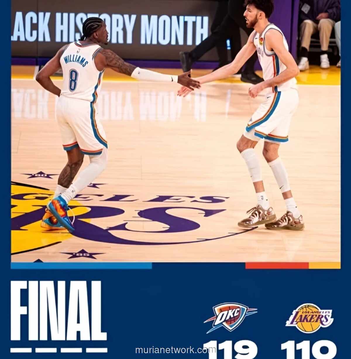 Thunder Kukuhkan Puncak Klasemen Barat Usai Taklukkan Lakers di Kandang