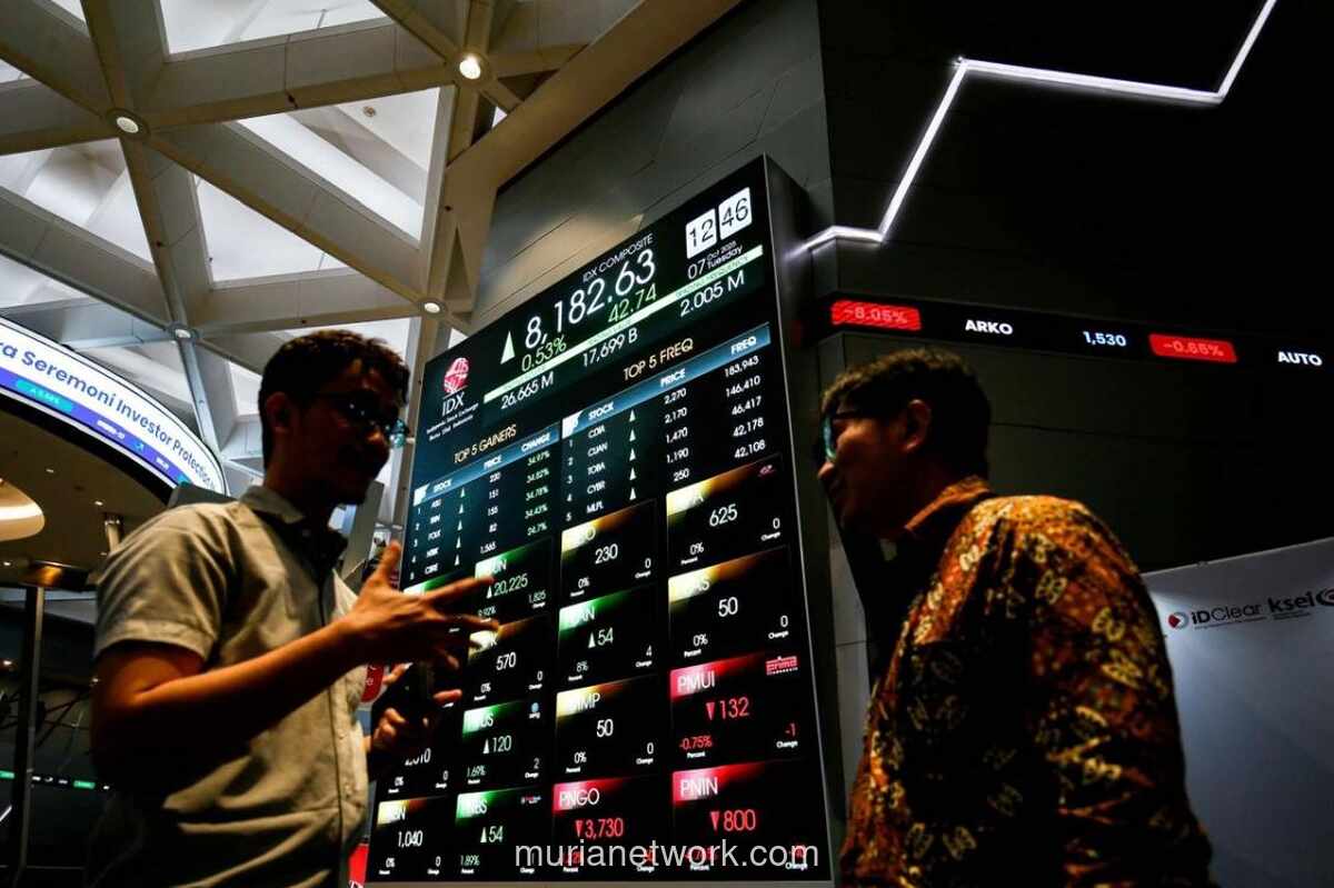 Panduan Dasar Investasi Saham untuk Pemula: Mulai dari Pengertian hingga Langkah Awal