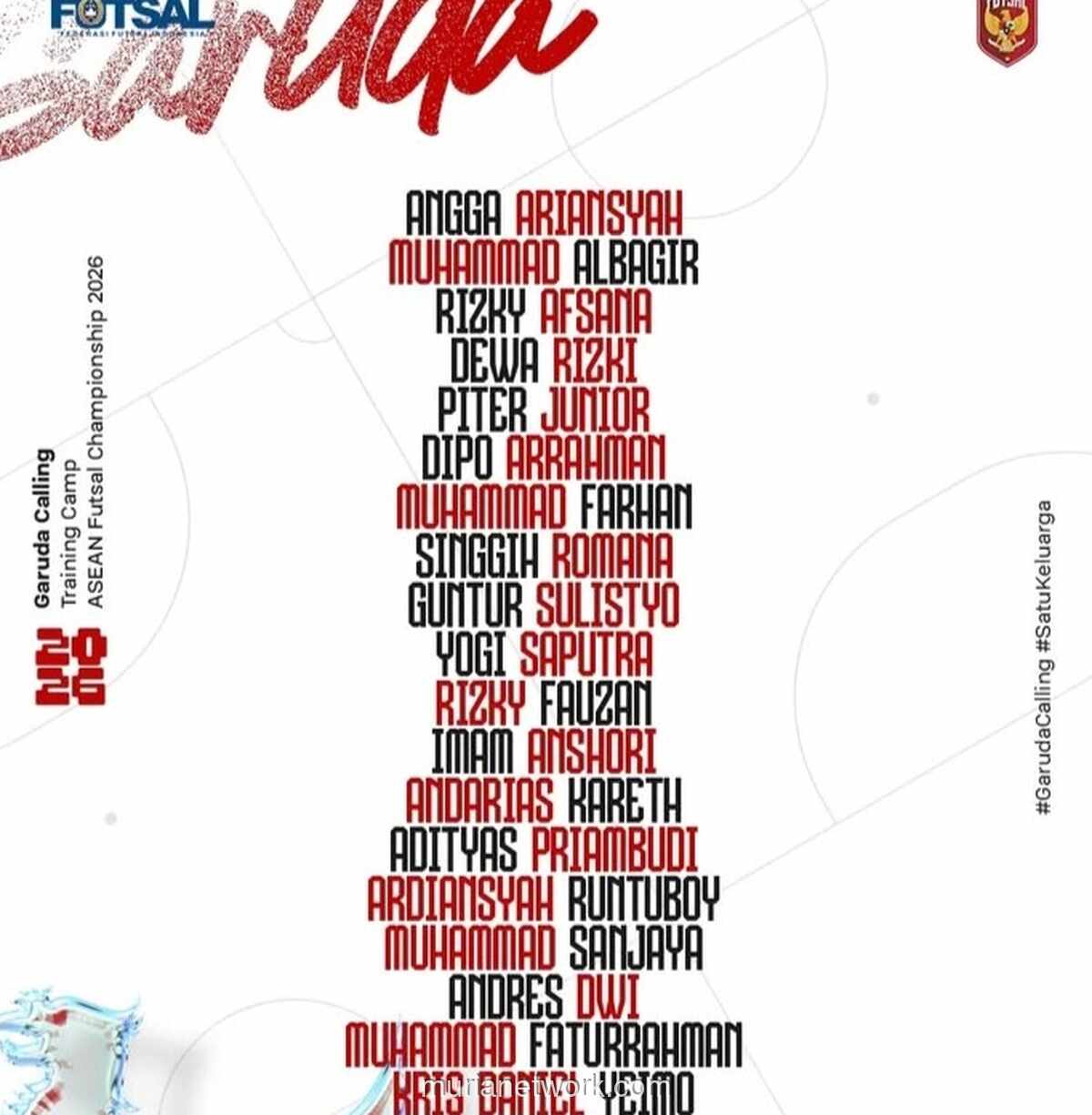 Timnas Futsal Indonesia Umumkan 19 Pemain untuk Persiapan ASEAN Championship 2026