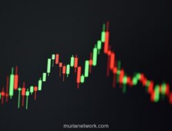 IHSG Anjlok 8%, Investor Asing Lepas Saham Blue Chip Senilai Rp2,48 Triliun