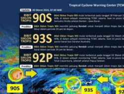 BMKG Waspadai Tiga Bibit Siklon Tropis, Potensi Cuaca Ekstrem Melanda Sejumlah Daerah
