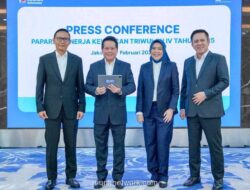 Portofolio Pembiayaan Berkelanjutan BRI Tembus Rp811,9 Triliun