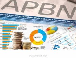 Ekonom: Belanja Lain-Lain Rp200 Triliun Jadi Bantalan Fiskal di APBN 2026
