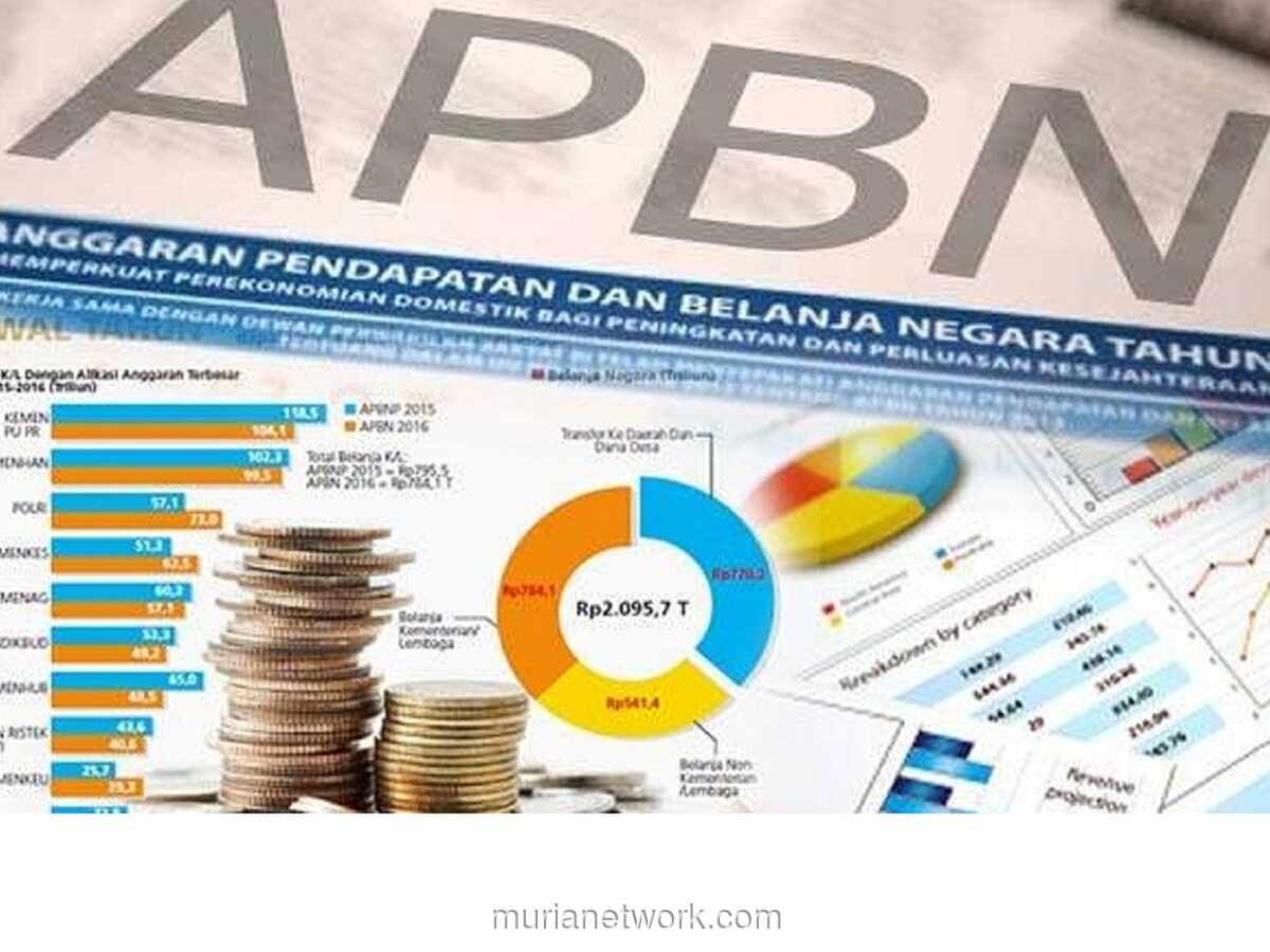 Ekonom: Belanja Lain-Lain Rp200 Triliun Jadi Bantalan Fiskal di APBN 2026
