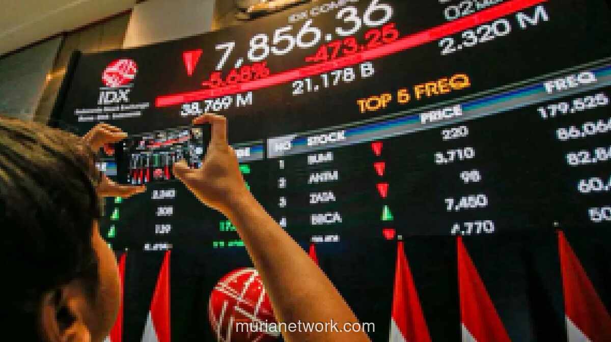 IHSG Ditutup Turun Tipis 0,08% di Tengah Ketidakpastian Global