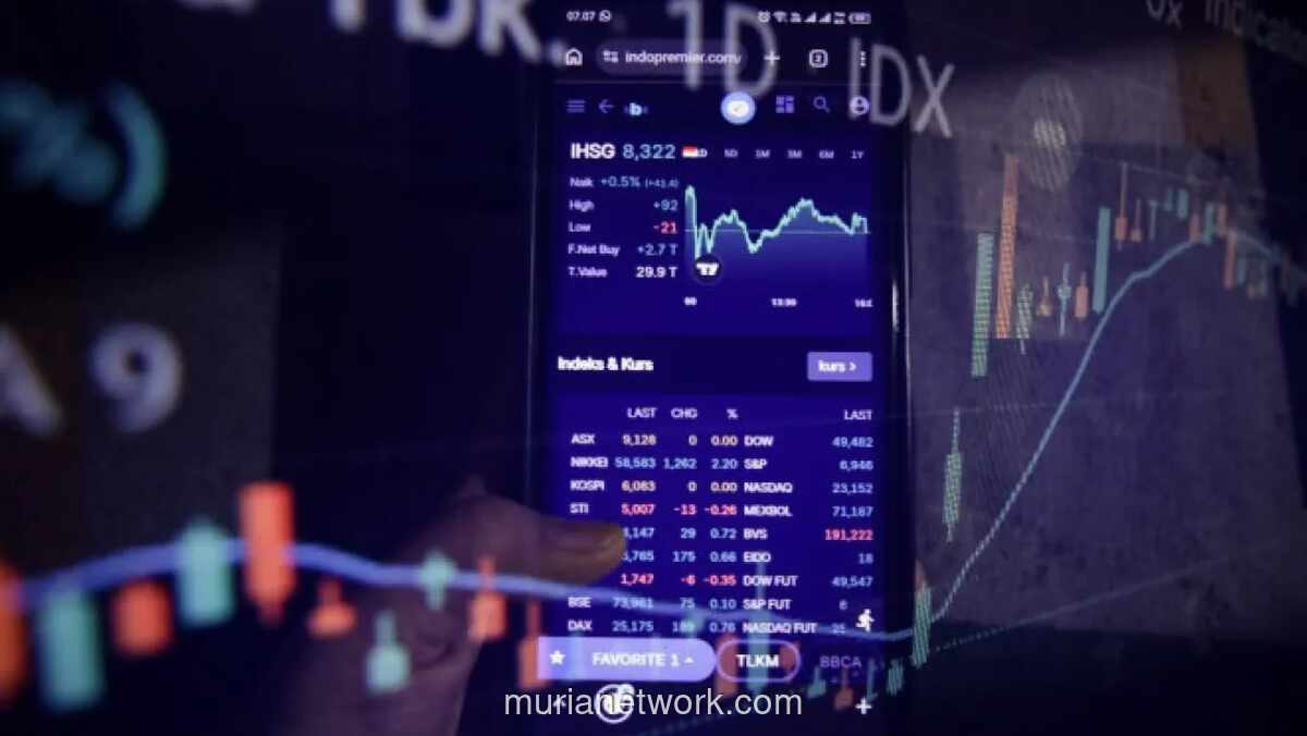 IHSG Anjlok 7,89%, Kapitalisasi Pasar Tergerus Rp1.160 Triliun