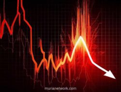 Pasar Saham Korea Anjlok 7,24%, Terburuk dalam 19 Bulan Akibat Ketegangan Timur Tengah