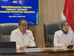 Pemerintah Lampaui Target Revitalisasi 16.167 Sekolah, Usul Tambah Dana Rp89,49 Triliun