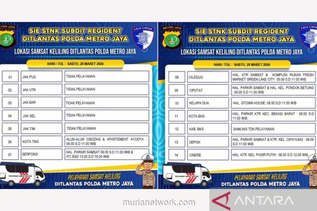 Samsat Keliling Polda Metro Jaya Beroperasi di Delapan Titik Hari Ini