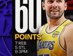 Luka Doncic Cetak 60 Poin, Bawa Lakers dan Momentum ke Level Baru