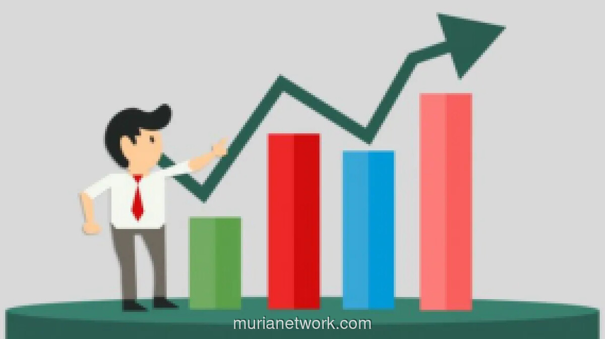 Indef Proyeksikan Pertumbuhan Ekonomi Kuartal I-2026 Capai 5,2% Didorong Ramadan dan Lebaran