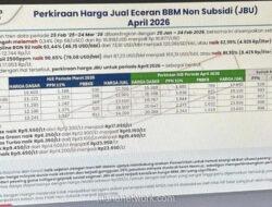 Pertamina Bantah Isu Kenaikan Harga BBM Nonsubsidi