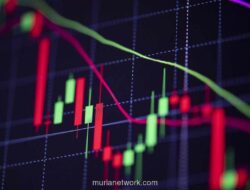 Saham Raksasa dan Perbankan Jadi Pemberat Utama Anjloknya IHSG