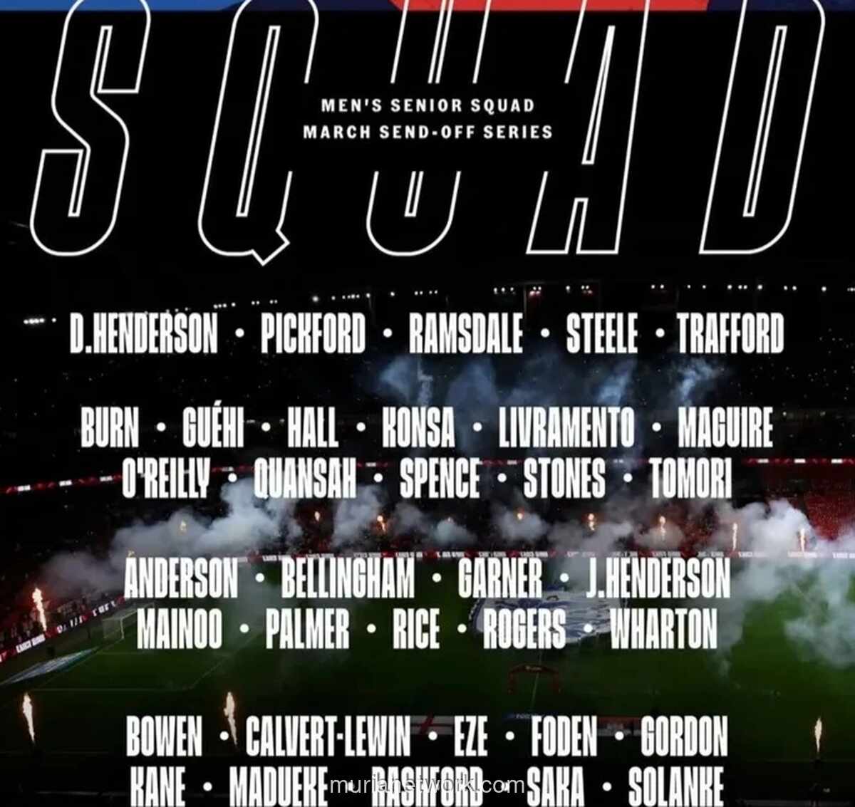 Tuchel Pangkas Skuad Inggris, Nol Pemain Liverpool Dipanggil