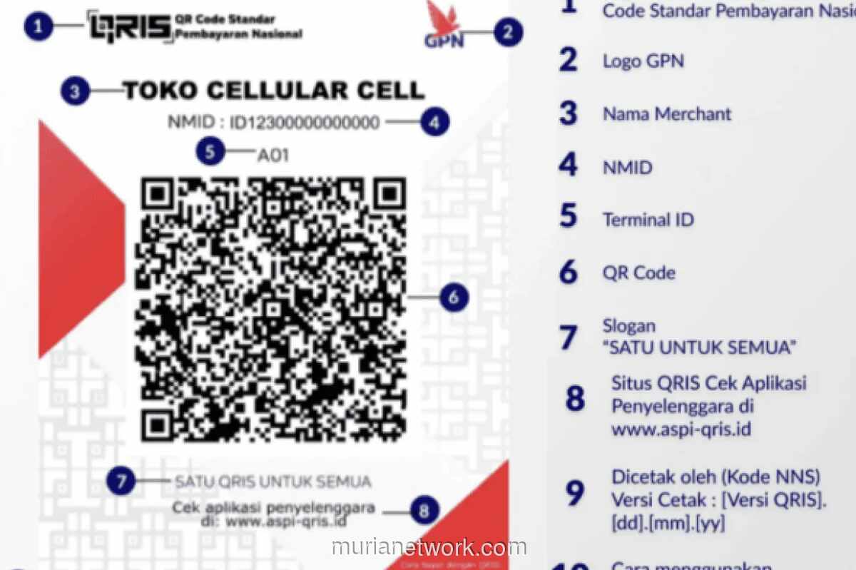 BI Resmikan QRIS untuk Turis Jepang, China dan Korea Selatan Menyusul