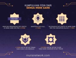 Valorant Gelar Event FTW Night Queue dengan Hadiah Eksklusif Mulai Maret 2026