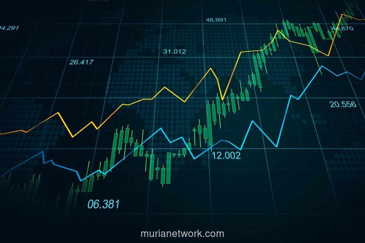 IHSG Naik Tipis, Saham NIRO dan DEFI Melonjak di Atas 34%