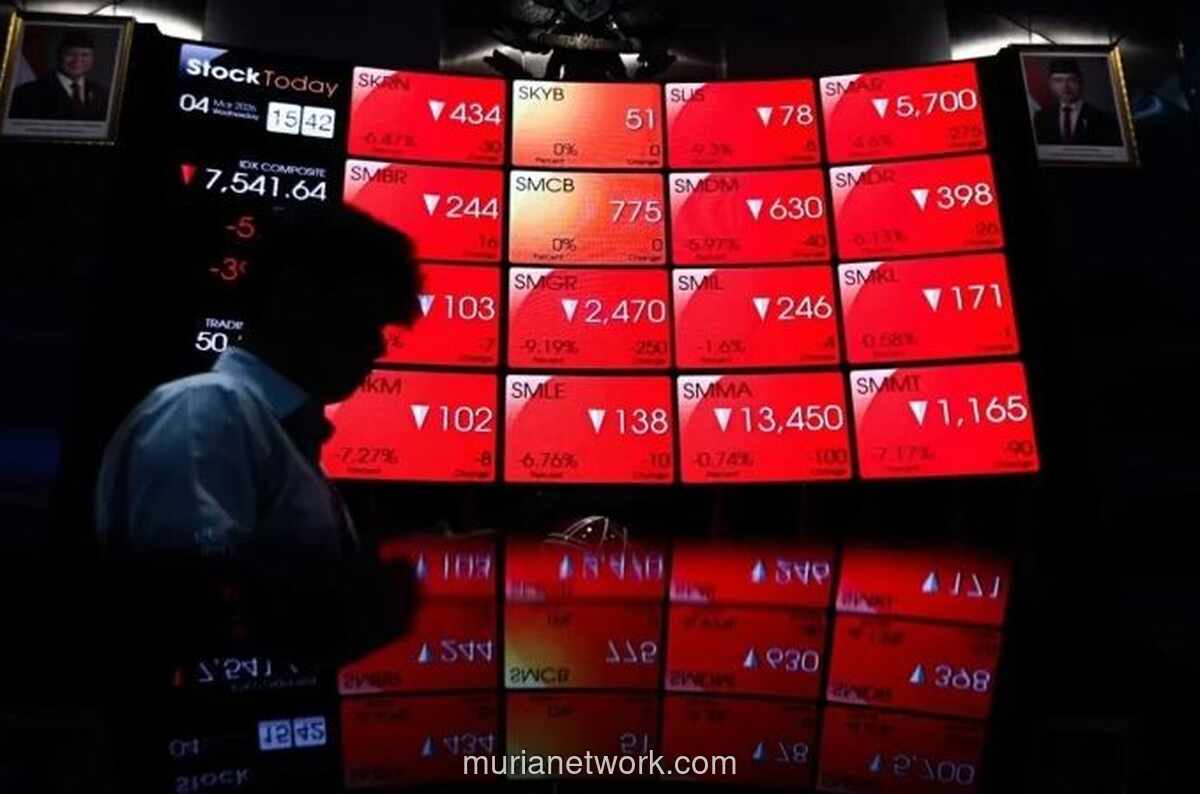 IHSG Turun Tipis 0,68% ke 7.623,59 di Tengah Aksi Jual Sektoral